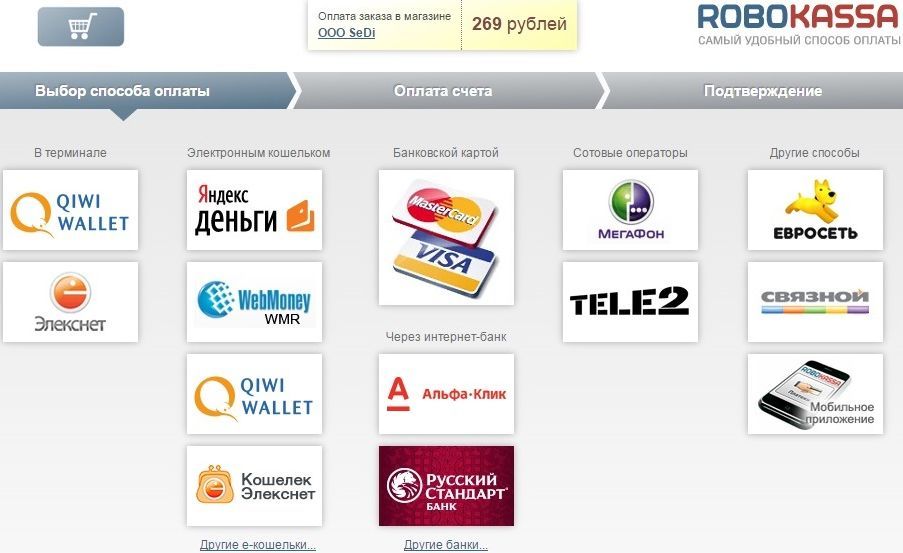 Оплатить удобные. Способы оплаты. Удобные способы оплаты. Электронный кошелек. Виды электронных кошельков.
